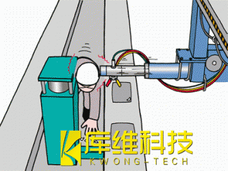 <b>工業(yè)機器人的危害與特殊教育的實施</b>